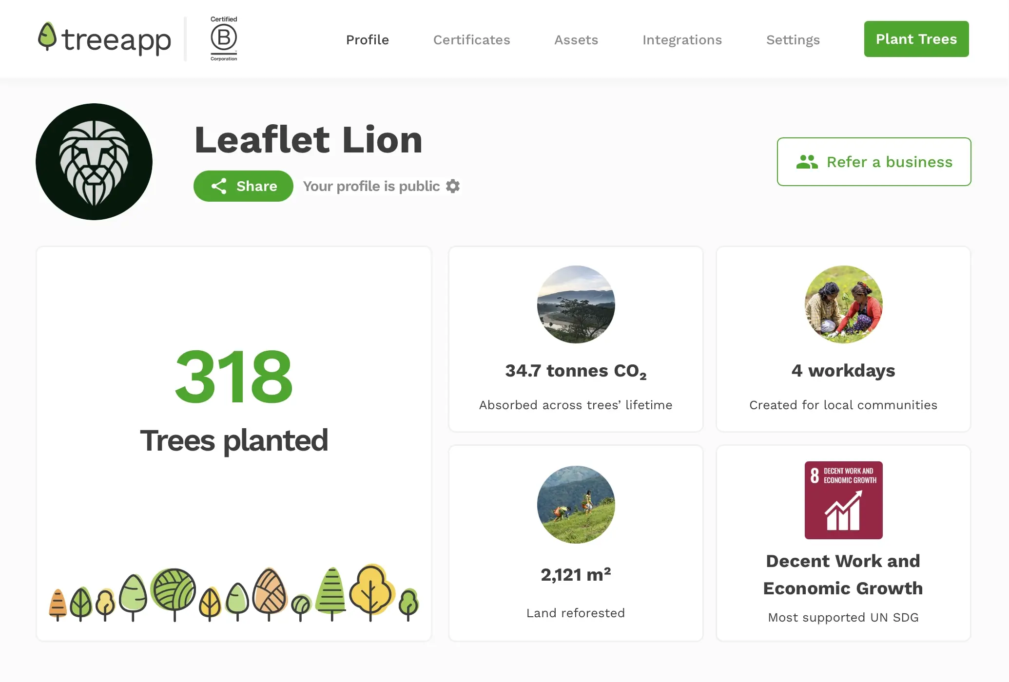 Leaflet Lion's Treeapp profile.